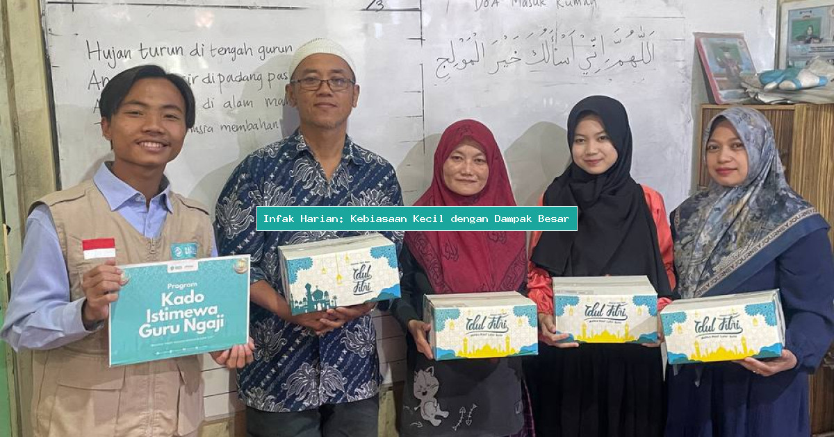 Infak Harian: Kebiasaan Kecil dengan Dampak Besar